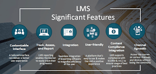 Step 2 - Focusing on relevant features