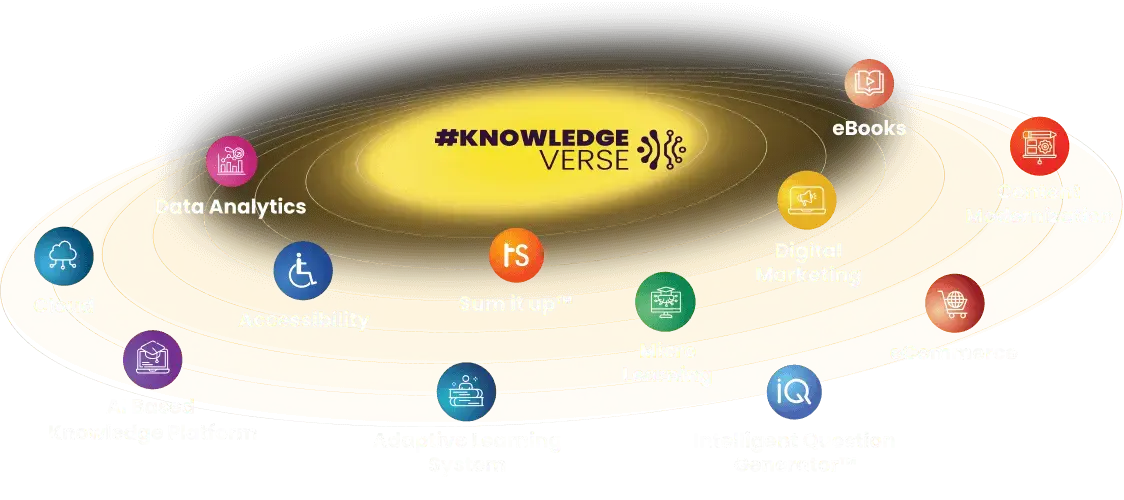 knowledge verse-solar-system