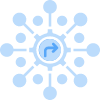 Interoperability