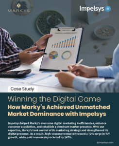 Winning the Digital Game – How Marky’s Achieved Unmatched Market Dominance with Impelsys