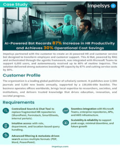 AI-Powered Bot Records 87% Increase in HR Productivity and Achieves 30% Operational Cost Savings